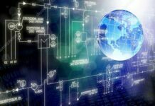 Enterprise software development lifecycle software development