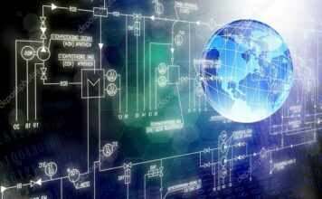 Enterprise software development lifecycle software development